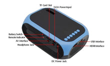 Load image into Gallery viewer, 3D og Intelligent HD-Projektor tekshop.no