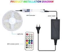 Load image into Gallery viewer, 5 meter Rainbow LED Strips Regnbue farger Music Sync - Twinkly Strings tekshop.no