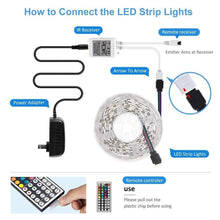 Load image into Gallery viewer, 5M - 10 meters Led strips tekshop.no