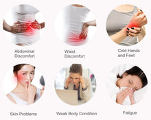 Load image into Gallery viewer, Menstrual relief belt - Mensensmerter belte tekshop.no