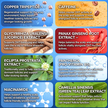 Load image into Gallery viewer, Hårserum for hodebunnen | Behandling for tynt hår - tekshop.no