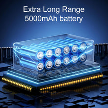 Load image into Gallery viewer, 130000 Rpm Turbofan Air Blower Jet Fan