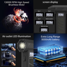 Load image into Gallery viewer, 130000 Rpm Turbofan Air Blower Jet Fan