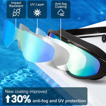 Load image into Gallery viewer, Tøffe goggles og svømmebriller for gutter