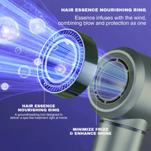 Load image into Gallery viewer, 5-i-1 Hot Air Brush &amp; Ionic Hair Styler