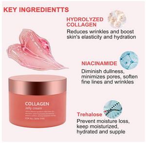 Anti-Aging Collagen Jelly Cream 150ml