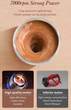 Load image into Gallery viewer, Oppladbar kaffekopp blender - tekshop.no