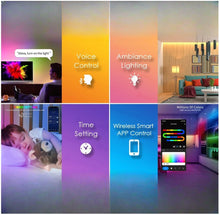 Load image into Gallery viewer, TUYA Neon LED strip lights with music sync RBGIC og WIFI tekshop.no