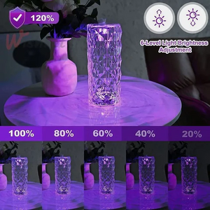 Galaxy™ krystall lampe - LED lampe tekshop.no