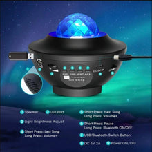 Galaxy LED projector lights - Stjernehimmel projektor 