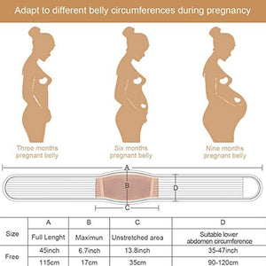 Graviditetsbelte for gravide med støttebelte under graviditet - tekshop.no