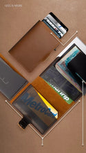 Load image into Gallery viewer, Lomme og Kredittkortholder RFID Beskyttelse med glidlås tekshop.no